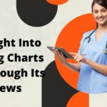 An Insight into Amazing Charts EMR Through Its Reviews